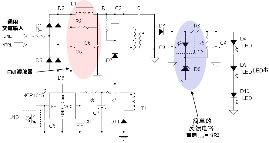 圖2：安森美半導(dǎo)體8 W LED驅(qū)動應(yīng)用電路示電圖(輸入電壓為85至264 Vac)。