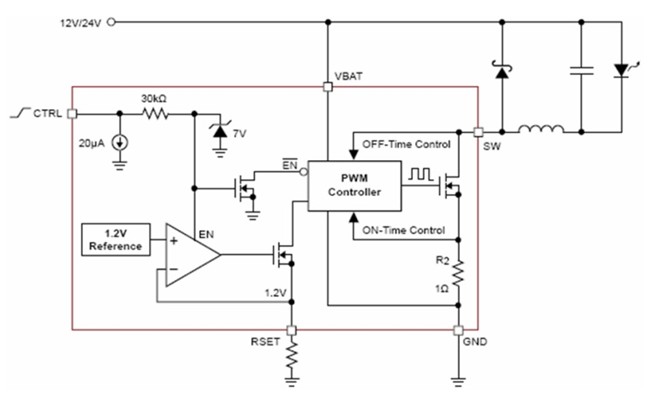 圖5:CAT4201 1-3 W DC-DC LED方案