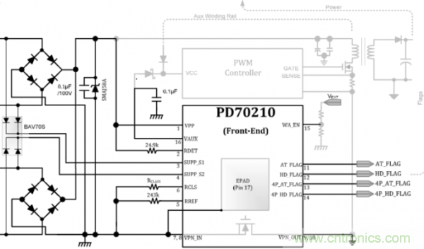 圖題:Microsemi的前端PD接口控制器設(shè)計電路