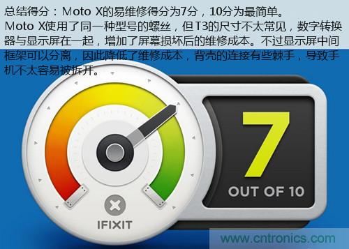 揭秘八核X8 SoC真面目，智能手機Moto X詳細拆解！