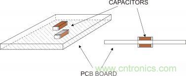 實例解析：如何降低MLCC可聽噪聲？
