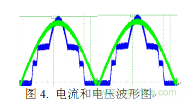 專家講解:全面剖析無(wú)電解電容LED光引擎方案