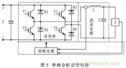 推薦:IPM電路設(shè)計及在單相逆變器中的應(yīng)用