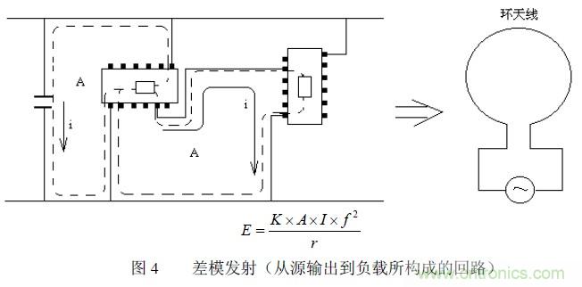 搞定EMC的兩大關(guān)鍵:元器件選型和PCB的EMC設(shè)計(jì)