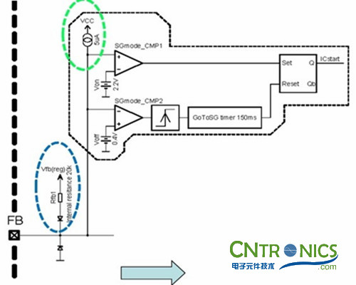 我們都是節(jié)約高手！巧用安森美半導(dǎo)體降低待機(jī)能耗方案！
