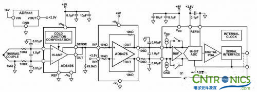 冷結(jié)補(bǔ)償法，熱電偶