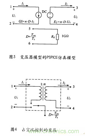 經(jīng)典方案:逆變器PSPICE仿真模型來模擬瞬間動態(tài)響應(yīng)