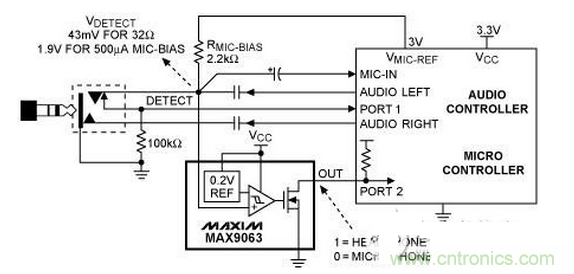 高抗干擾、低消耗的便攜耳機檢測電路設(shè)計圖