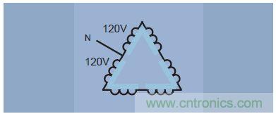 圖9.三角形接法，采用"分相"或"中心分接"線圈