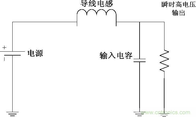 圖5： 輸入端輸入電容與導(dǎo)線電感構(gòu)成的LC振蕩電路。