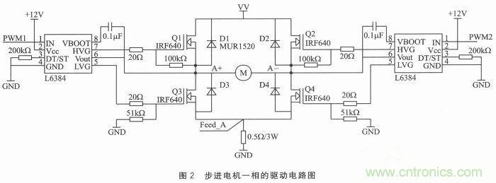 二相混合式步進(jìn)電機的高性能驅(qū)動器相關(guān)研究