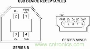 搜羅全網(wǎng)經(jīng)典充電電路設(shè)計(jì)，度娘知道的也不過如此了