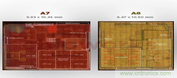 爆拆蘋果A8芯片，滿足你的好奇心