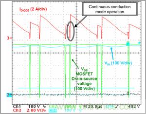 奇思妙想！通過臨界導電巧妙調節(jié)PFC段性能的奇招