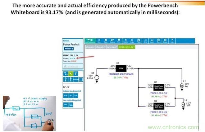 白板工具采用以毫秒為單位的自動分析設計，并提供性能數(shù)據(jù)，節(jié)約了時間和精力