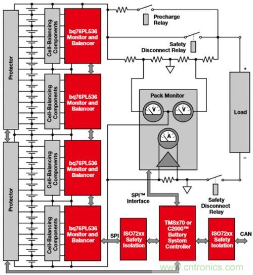 新型能源的崛起，電池管理再度&ldquo;升級&rdquo;