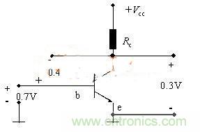 精講:從實踐和理論兩方面闡述三極管原理