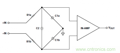 放大電路普及:射頻干擾整流誤差電路設(shè)計