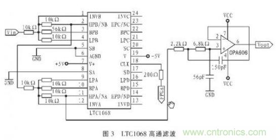 抗干擾雜訊“神器”:程控濾波器的設(shè)計