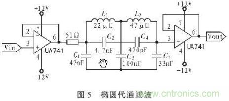 抗干擾雜訊“神器”:程控濾波器的設(shè)計