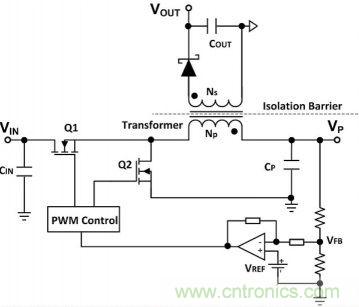 專家詳悉:隔離式DC/DC轉換器電壓調節(jié)的諸多案例