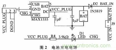 設(shè)計(jì)方式PK戰(zhàn):手持端測(cè)試儀中兩種供電方式設(shè)計(jì)