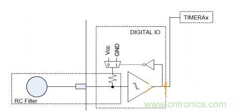 多IO口的LED驅(qū)動電路設(shè)計，精且簡！