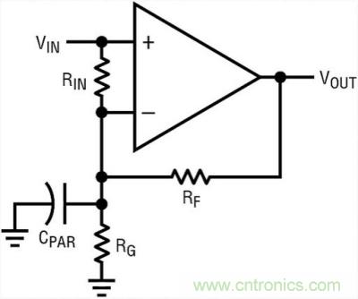 你真的了解運放嗎？你的運放會不會振蕩？