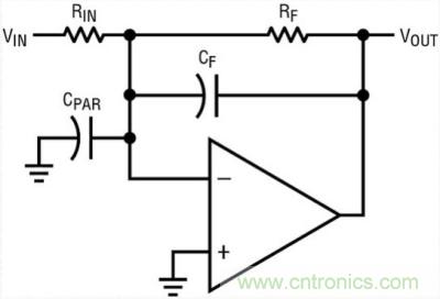 你真的了解運放嗎？你的運放會不會振蕩？