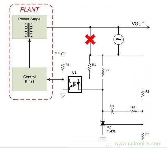在輸出和整個(gè)TL431電路之間斷開回路可簡化測(cè)量過程