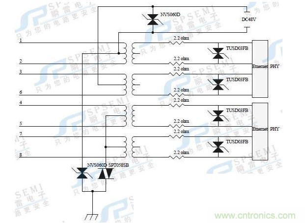0M/100M/1000M：12，36腳供電