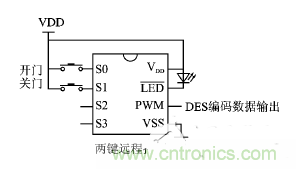 方案精講:射頻無線門禁系統(tǒng)電路的設(shè)計與實現(xiàn)