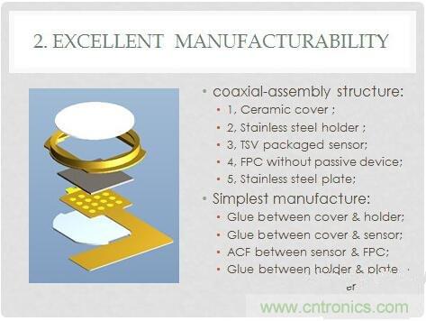 iPhone6如何辨真?zhèn)危恐讣y識別&ldquo;高下立現(xiàn)&rdquo;