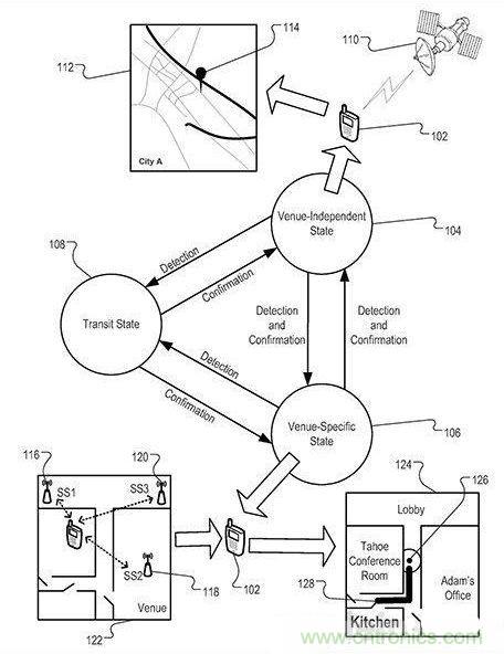 近期值得關(guān)注的蘋果專利，不妨一看！