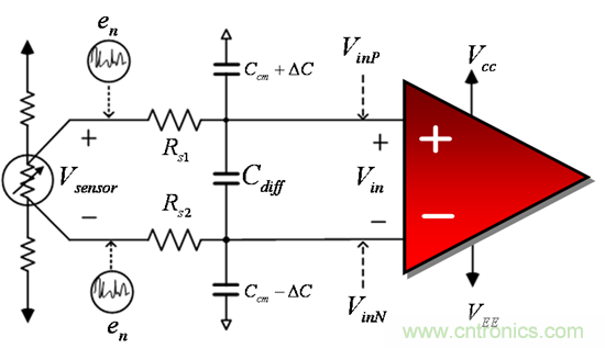 提高降噪效果，調(diào)節(jié)濾波器各組件行得通嗎？怎么調(diào)節(jié)？