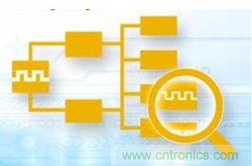 再也不用擔(dān)心抖動(dòng)和電流！高端時(shí)鐘緩沖器的設(shè)計(jì)