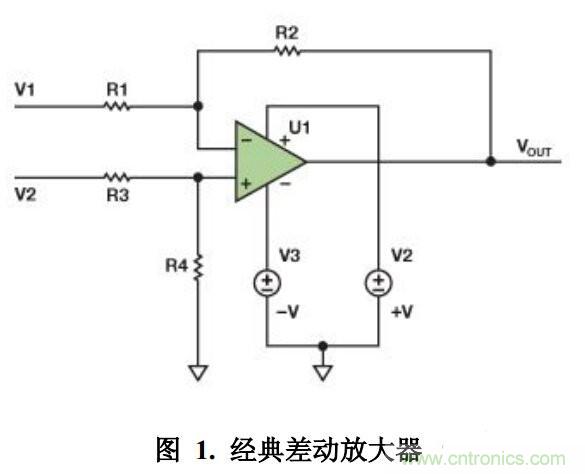 集錦:不容錯過的放大器電路設(shè)計