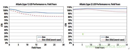 拆解帝爆料：地位難撼的PLC內(nèi)部設(shè)計(jì)！