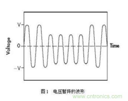 如何解決電壓暫降問題？