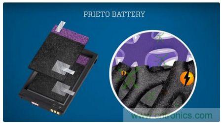 八大值得關(guān)注的新型電池技術(shù)，你知道幾個(gè)？