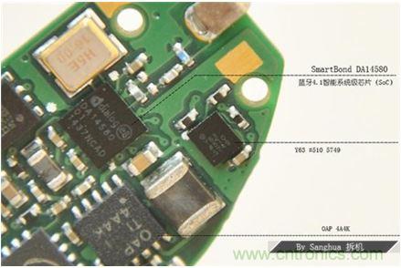 脫下外殼看本質(zhì)！榮耀zero手環(huán)能否脫穎而出？