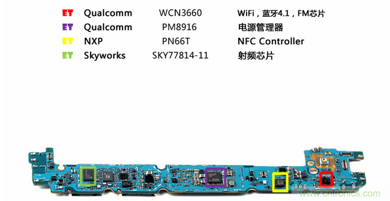 三星Galaxy A8拆解，中端、旗艦傻傻分不清楚