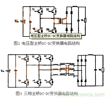 適合電動汽車驅(qū)動的DC-DC變換器，隨你挑！