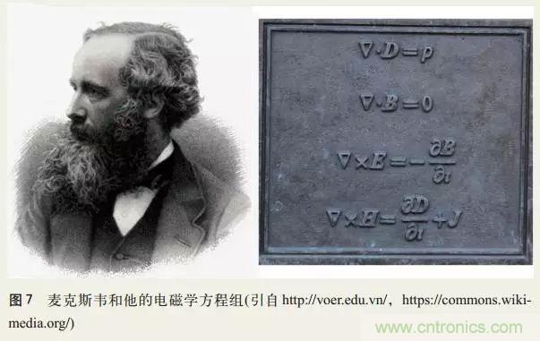 電磁理論的&ldquo;雞生蛋，蛋生雞&rdquo;原理解析