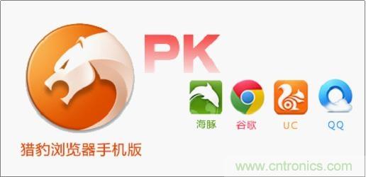 雙叉神器+5D Mark III瘋狂測試：最快手機(jī)瀏覽器花落誰家？