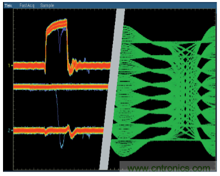 示波器的分類簡介都在這里，趕緊收藏吧！
