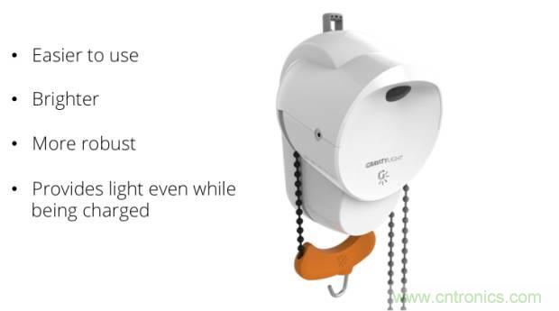 單靠重力就能工作的燈，將為15億人帶來光明