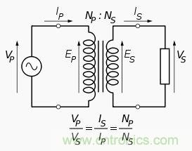 變壓器對于電路的重要性毋庸置疑，選擇時應注意什么呢？