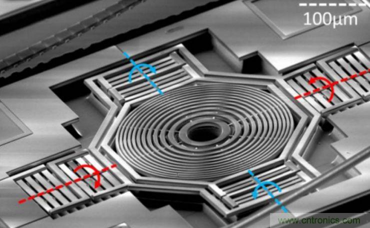 揭秘VR及移動設備如何實現(xiàn)眼動追蹤？