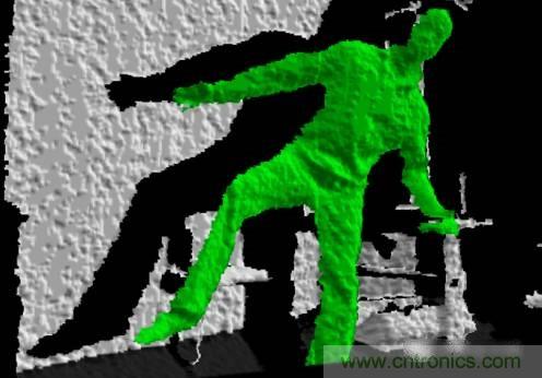 由來已久的ToF技術(shù)真的不可取代？